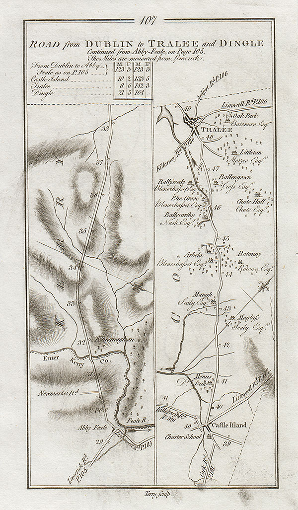 George Taylor and Andrew Skinner - The Road from Dublin to Tralee and Dingle 