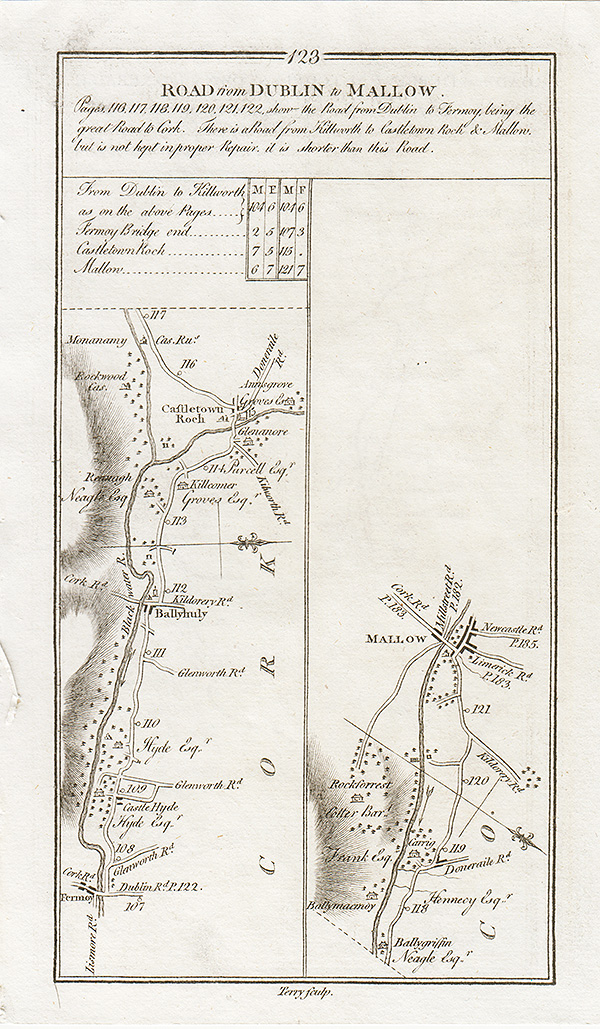 George Taylor and Andrew Skinner - Completion of the road from Dublin to Mallow