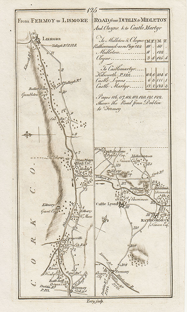 George Taylor and Andrew Skinner - Road from Fermoy to Lismore and the Road from Fermoy to Rathcormuck and Castle Lyons