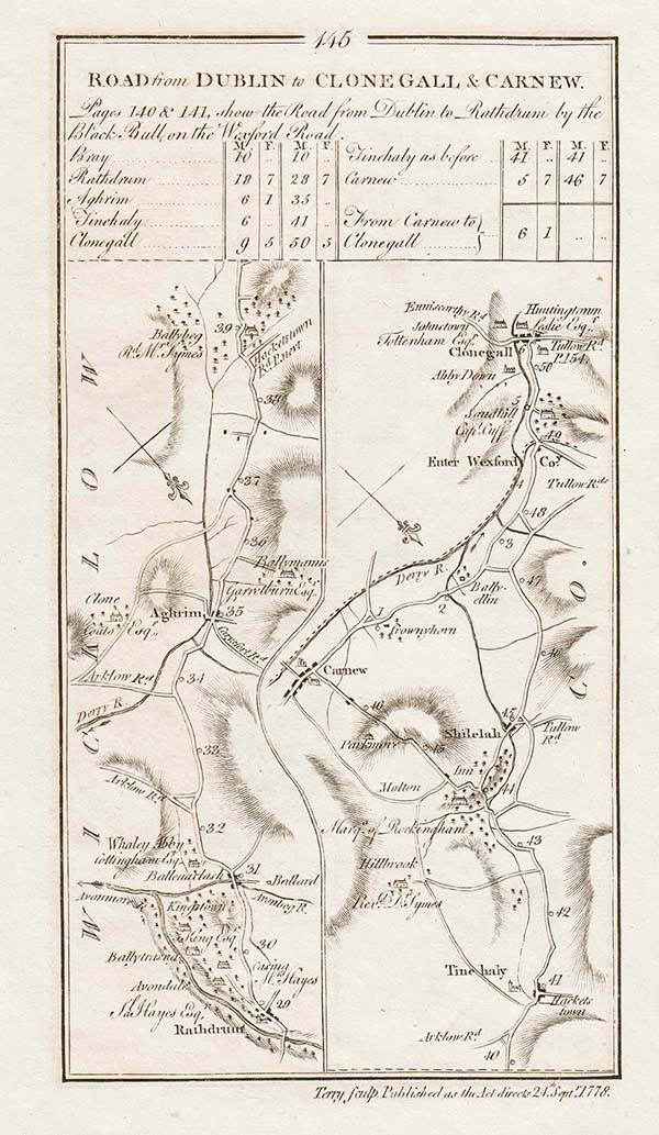 George Taylor and Andrew Skinner - Road from Dublin to Clonegall & Carnew