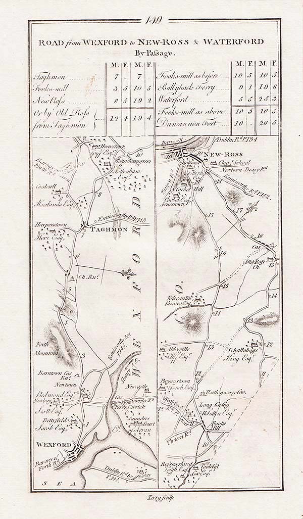 George Taylor and Andrew Skinner  -  Road from Wexford to New Ross & Waterford