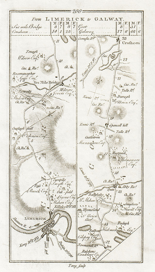 George Taylor and Andrew Skinner - The commencement of the road from Limerick to Galway