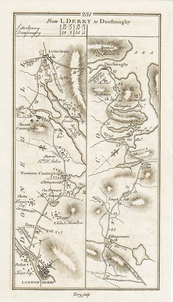 George Taylor and Andrew Skinner - Road from London Derry to Dunsanaghy