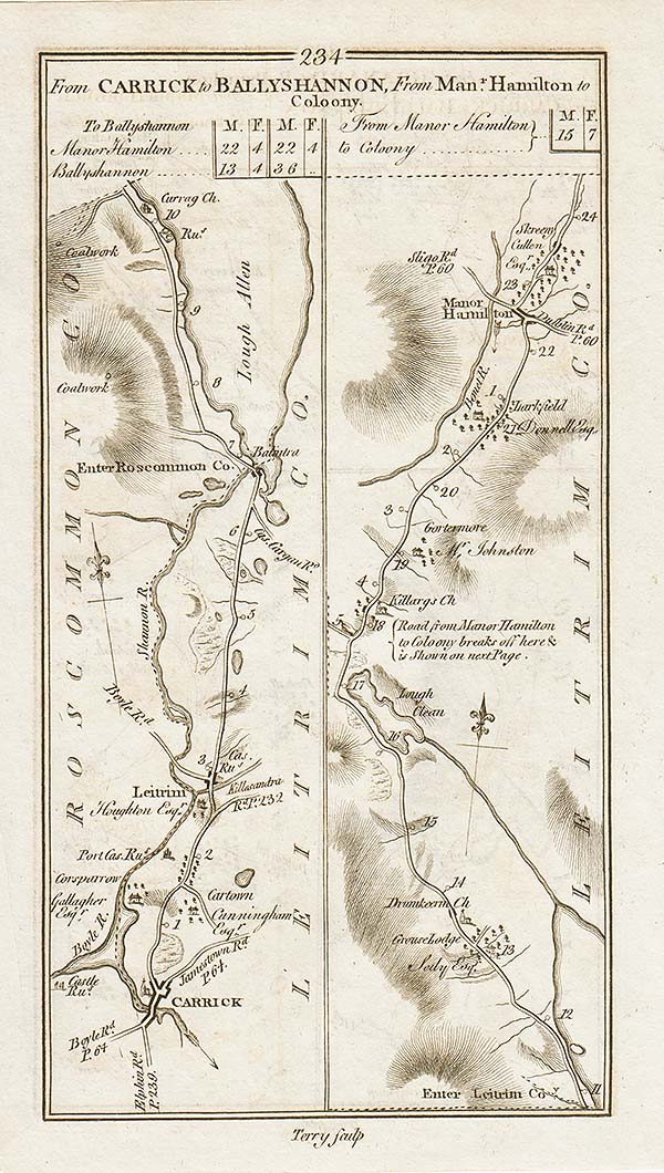 George Taylor and Andrew Skinner - Road from Carrick to Manor Hamilton