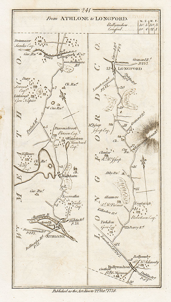 George Taylor and Andrew Skinner - Road from Athlone to Longford 