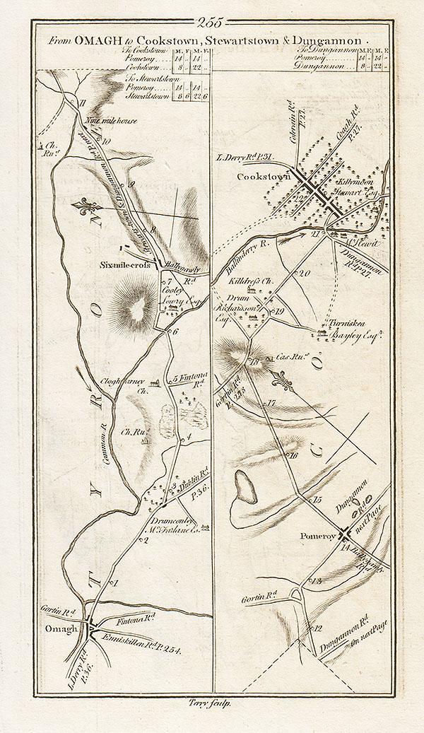 George Taylor and Andrew Skinner - Road from Omagh to Cookstown