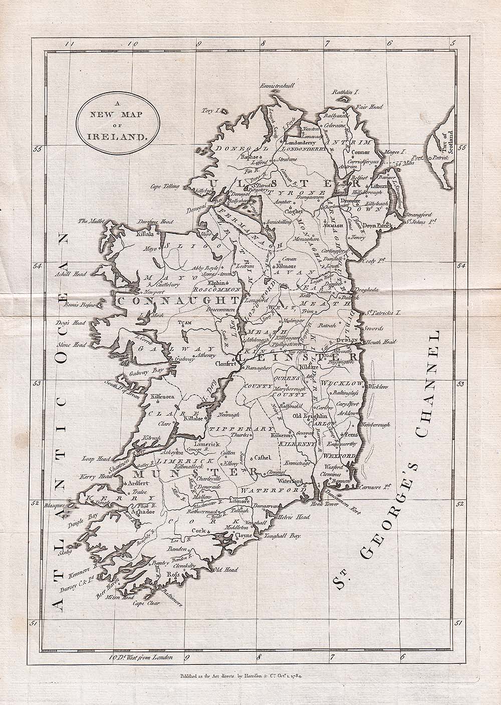 A New Map of Ireland  -  Harrison & Co