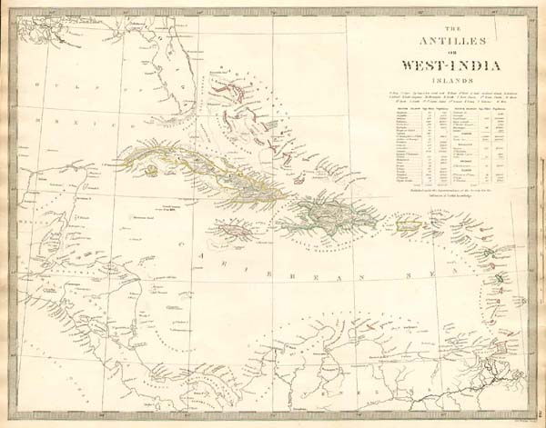 The Antilles or West - India Islands   SDUK