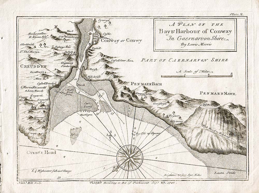 Lewis Morris - A Plan of the Bay and Harbour of Conway in Caernarvon Shire.