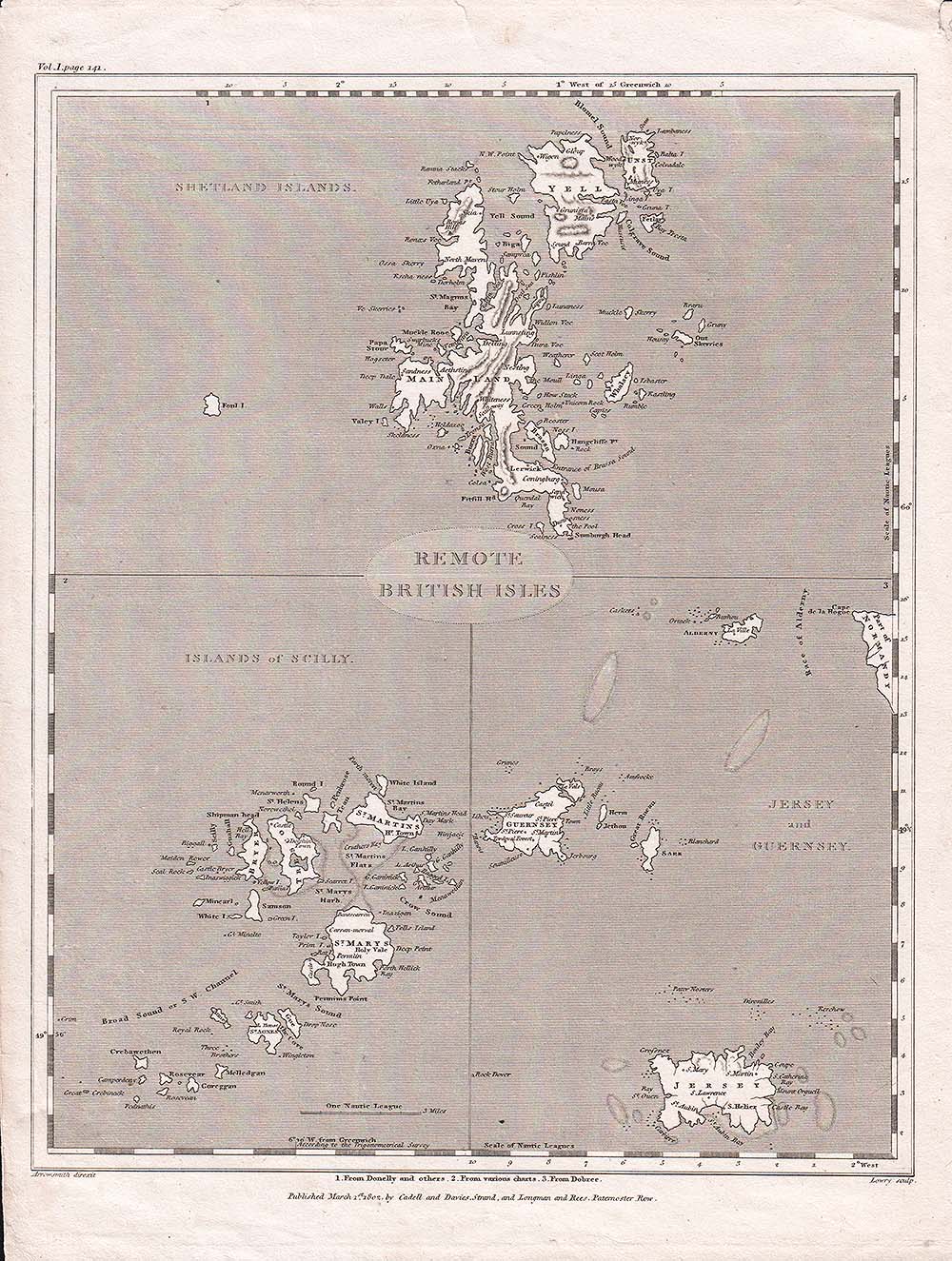 Remote British Isles