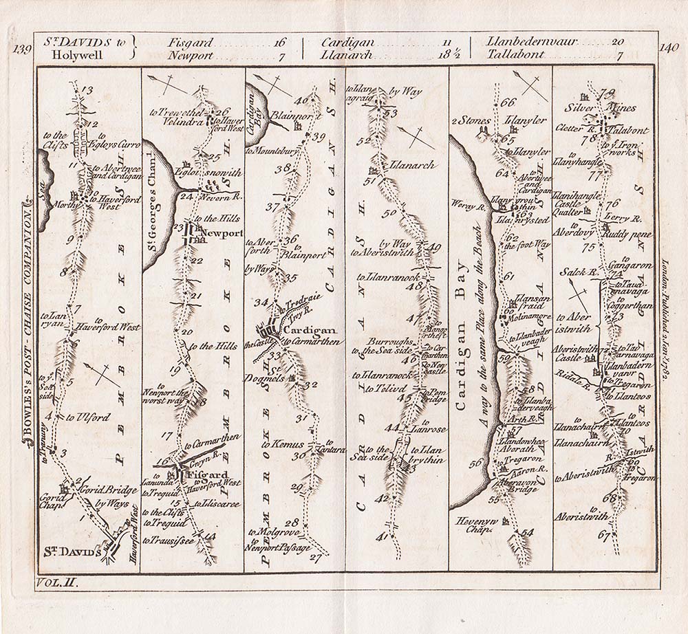 Carington Bowles - The road from St. Davids to Holywell.