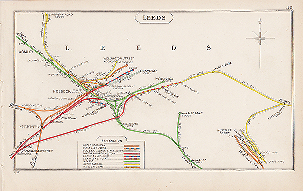 Pre Grouping railway junction around Leeds