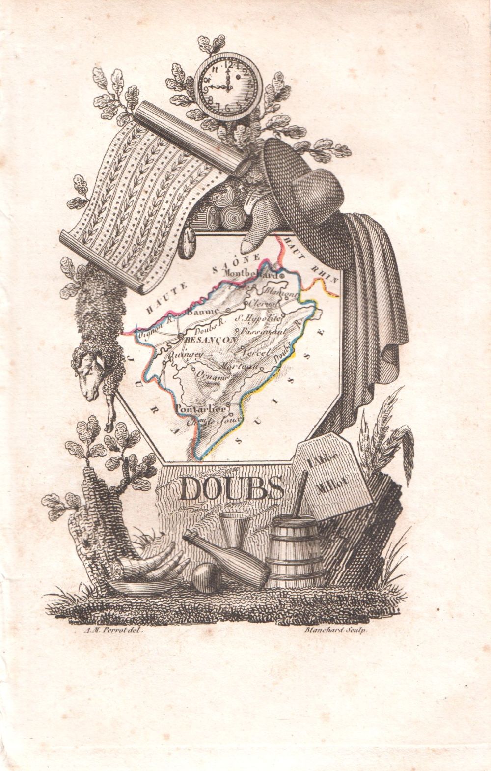 Perrot - Doubs.