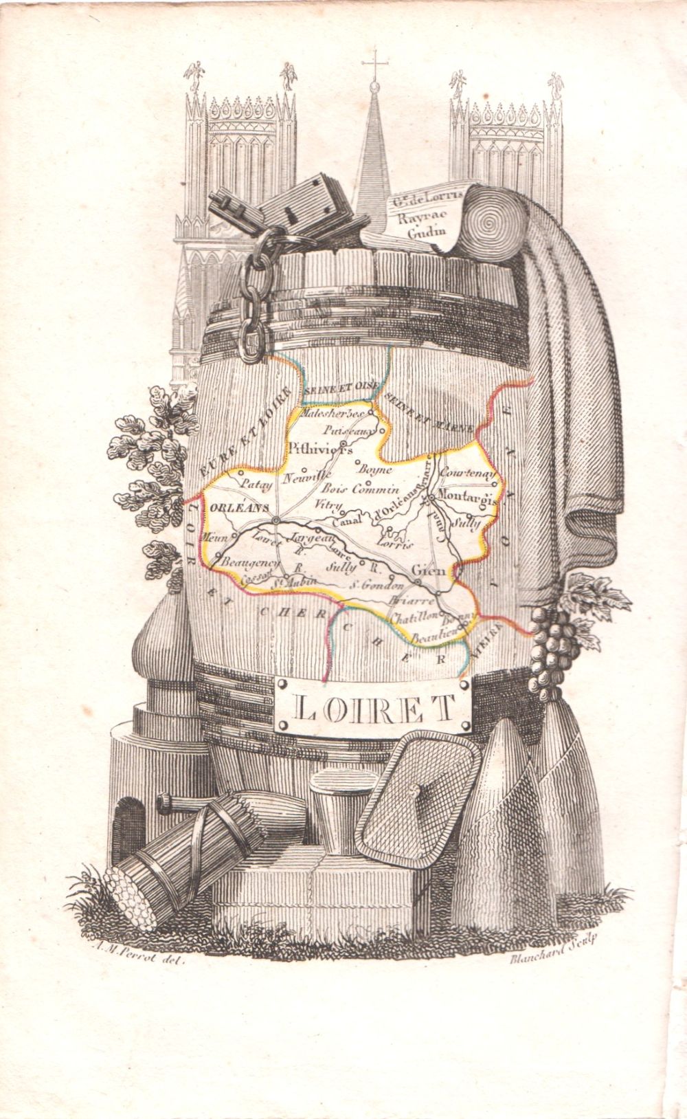 Perrot - Loiret