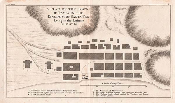 A Plan of the Town of Payta in the Kingdom of Santa - Fee