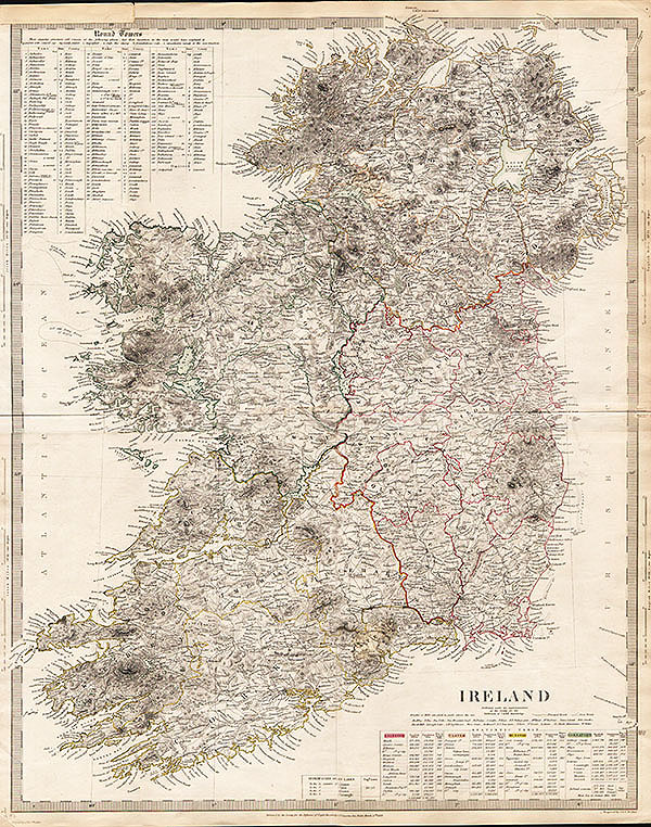 Ireland  -  SDUK Folio