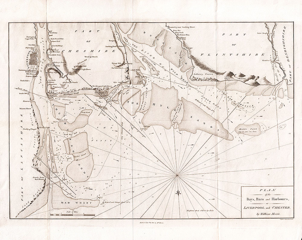 William Morris - Plan of the Bays Bars and Harbours of Liverpool and Chester 