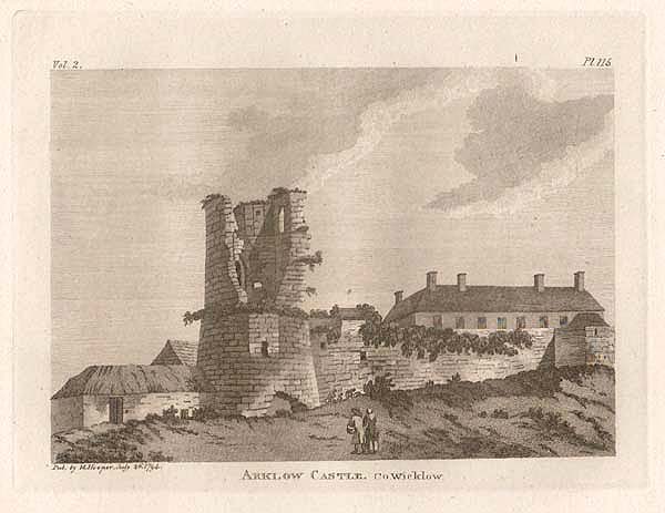 Arklow Castle