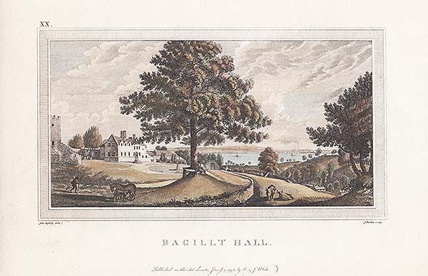 Bagillt Hall 