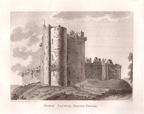 Down Castle Perthshire