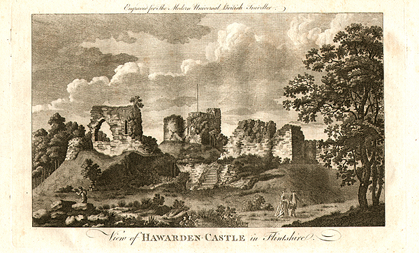 View of Hawarden Castle