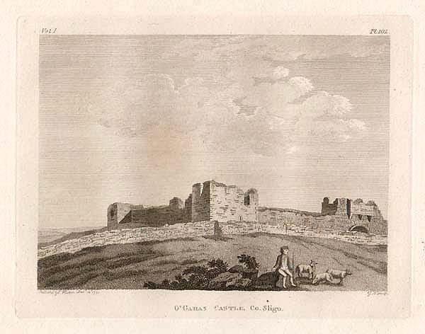 O'Garas Castle