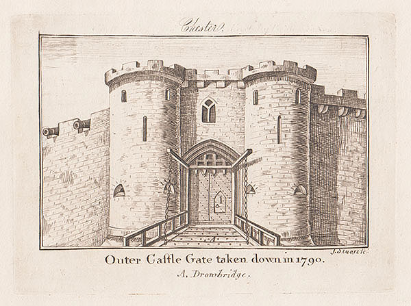 Outer Castle Gate taken down in1790 A Drawbridge