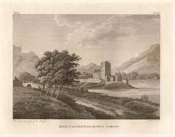 Ross Castle Killarney