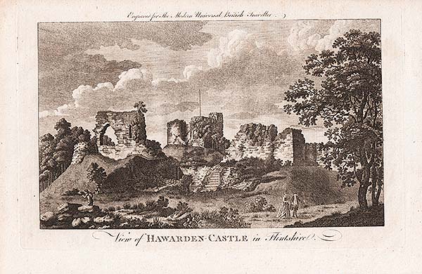 View of Hawarden Castle